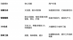 XWIT不是又一款“文生图”东西